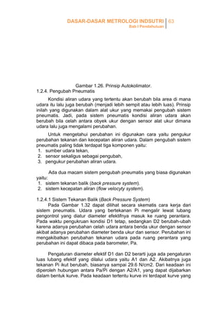 DASAR-DASAR METROLOGI INDSUTRI 63
Bab I Pendahuluan

Gambar 1.26. Prinsip Autokolimator.
1.2.4. Pengubah Pneumatis
Kondisi aliran udara yang tertentu akan berubah bila area di mana
udara itu lalu juga berubah (menjadi lebih sempit atau lebih luas). Prinsip
inilah yang digunakan dalam alat ukur yang memakai pengubah sistem
pneumatis. Jadi, pada sistem pneumatis kondisi aliran udara akan
berubah bila celah antara obyek ukur dengan sensor alat ukur dimana
udara lalu juga mengalami perubahan.
Untuk mengetahui perubahan ini digunakan cara yaitu pengukur
perubahan tekanan dan kecepatan aliran udara. Dalam pengubah sistem
pneumatis paling tidak terdapat tiga komponen yaitu:
1. sumber udara tekan,
2. sensor sekaligus sebagai pengubah,
3. pengukur perubahan aliran udara.
Ada dua macam sistem pengubah pneumatis yang biasa digunakan
yaitu:
1. sistem tekanan balik (back pressure system).
2. sistem kecepatan aliran (flow velocyty system).
1.2.4.1 Sistem Tekanan Balik (Back Pressure System)
Pada Gambar 1.32 dapat dilihat secara skematis cara kerja dari
sistem pneumatis. Udara yang bertekanan Pi mengalir lewat lubang
pengontrol yang diatur diameter efektifnya masuk ke ruang perantara.
Pada waktu pengukruan kondisi D1 tetap, sedangkan D2 berubah-ubah
karena adanya perubahan celah udara antara benda ukur dengan sensor
akibat adanya perubahan diameter benda ukur dan sensor. Perubahan ini
mengakibatkan perubahan tekanan udara pada ruang perantara yang
perubahan ini dapat dibaca pada barometer, Pa.
Pengaturan diameter efektif D1 dan D2 berarti juga ada pengaturan
luas lubang efektif yang dilalui udara yaitu A1 dan A2. Akibatnya juga
tekanan Pi ikut berubah, biasanya sampai 29.6 N/cm2. Dari keadaan ini
diperoleh hubungan antara Pa/Pi dengan A2/A1, yang dapat dijabarkan
dalam bentuk kurve. Pada keadaan tertentu kurve ini terdapat kurve yang

 