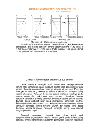 DASAR-DASAR METROLOGI INDSUTRI 69
Bab I Pendahuluan

Gambar 1.31 Skala nonius dua dimensi
Jumlah garis mendatar nonius menunjukkan tingkat kecermatan
pembacaan. Bila n sama dengan 10 maka kecermatannya = 1/10 kali x, n
= 100 kecermatannya = 1/100 kali x. Pada Gambar 1.32 dapat dilihat
contoh pembacaan skala nonius dua dimensi.

Gambar 1.32 Pembacaan skala nonius dua dimensi
Untuk penunjuk berangka tidak terlalu sulit menggunakannya
karena hasil pengukuran dapat langsung dibaca pada penunjuknya yang
secara otomatis menunjukkan besarnya dimensi obyek ukur. Penunjuk
berangka ini ada yang bekerjanya secara mekanis dan ada pula yang
secara elektronik. Penunjuk berangka secara mekanis misalnya pada
jangka sorong dan mikrometer yang memang dilengkapi dengan
penunjuk berangka. Sedang penunjuk berangka secara elektrik banyak
dijumpai pada alat-alat ukur yang mempunyai pengubah elektris.
Sekarang banyak mesin-mesin produksi yang bekerjanya dengan sistem
komputer sehingga semua dimensi ukuran dari benda kerja dapat
dimonitor secara langsung. Penunjuk berangka sering juga disebut
dengan penunjuk digital.
Pencatat merupakan penunjuk juga, akan tetapi hasil
pengukurannya digambarkan dalam bentuk grafik pada kertas yang
berskala. Untuk pengukuran kekasaran permukaan ataupun kebulatan

 