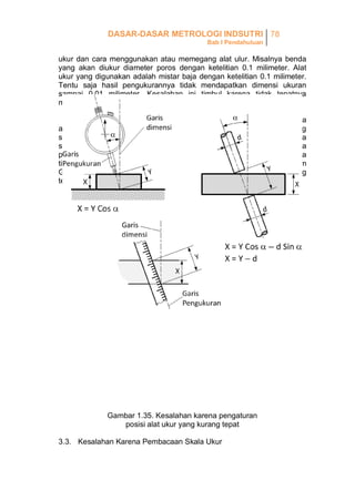 DASAR-DASAR METROLOGI INDSUTRI 78
Bab I Pendahuluan

ukur dan cara menggunakan atau memegang alat ulur. Misalnya benda
yang akan diukur diameter poros dengan ketelitian 0.1 milimeter. Alat
ukur yang digunakan adalah mistar baja dengan ketelitian 0.1 milimeter.
Tentu saja hasil pengukurannya tidak mendapatkan dimensi ukuran
sampai 0.01 milimeter. Kesalahan ini timbul karena tidak tepatnya
memilih alat ukur.
Cara memegang dan meletakkan alat ukur pada benda kerja juga
akan mempengaruhi ketepatan hasil pengukuran. Misalnya posisi ujung
sensor jam ukur, posisi mistar baja, posisi kedua rahang ukur jangka
sorong, posisi kedua ujung ukur dari mikrometer, dan sebagainya. Bila
posisi alat ukur ini kurang diperhatikan letaknya oleh si pengukur maka
tidak bisa dihindari terjadinya penyimpangan dalam pengukuran. Dalam
Gambar 1.41 dapat dilihat beberapa contoh posisi alat ukur yang kurang
tepat pada waktu melakukan pengukuran.

Gambar 1.35. Kesalahan karena pengaturan
posisi alat ukur yang kurang tepat
3.3. Kesalahan Karena Pembacaan Skala Ukur

 