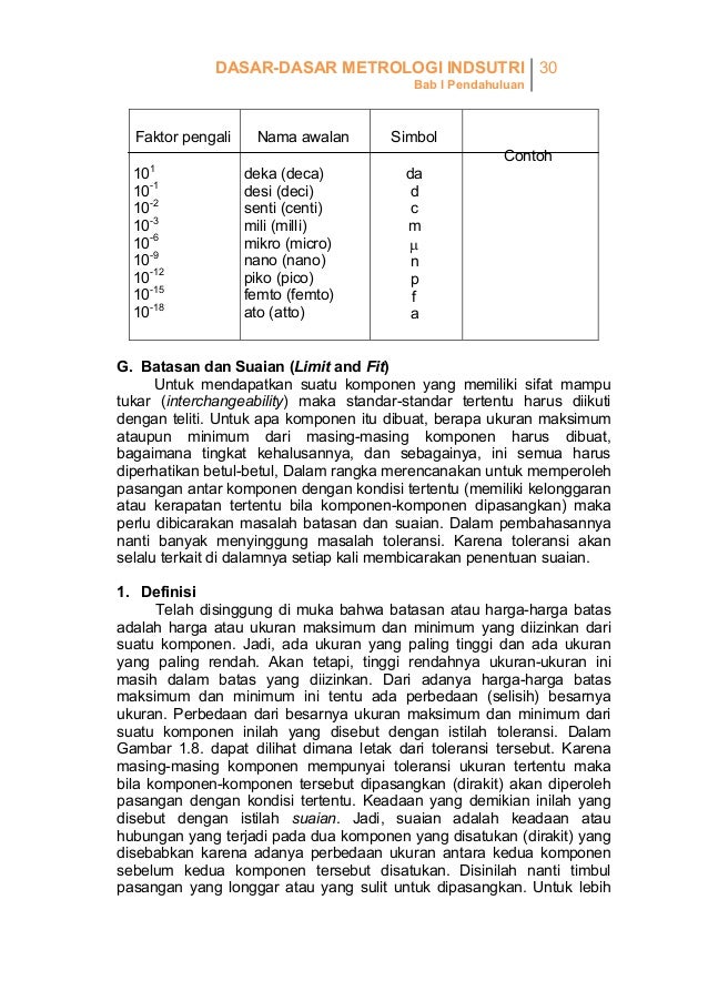 Pendahuluan bab1