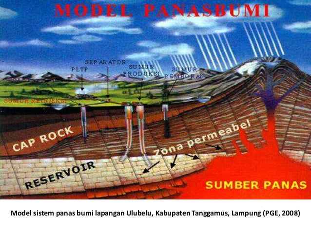 Pendahuluan dan sistem panas bumi