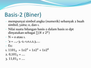 Basis-2 (Biner) 
- mempunyai simbol angka (numerik) sebanyak 2 buah 
simbol, yaitu; 0, dan 1. 
- Nilai suatu bilangan basis-2 dalam basis 10 dpt 
dinyatakan sebagai Σ(푁 푥 2푎) 
- N = 0 atau 1. 
- ‘a = ...,-3,-2,-1,0,1,2,3,.... 
- Ex: 
1. 11012 = 1푥23 + 1푥22 + 1푥20 
2. 0,1012 = .... 
3. 11,012 = .... 
 