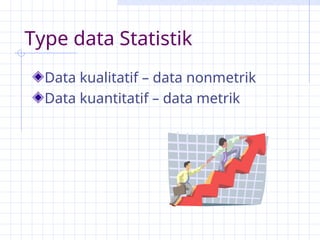 Type data Statistik
Data kualitatif – data nonmetrik
Data kuantitatif – data metrik
 