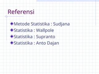 Referensi
Metode Statistika : Sudjana
Statistika : Wallpole
Statistika : Supranto
Statistika : Anto Dajan
 