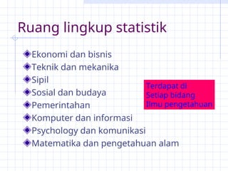 Ruang lingkup statistik
Ekonomi dan bisnis
Teknik dan mekanika
Sipil
Sosial dan budaya
Pemerintahan
Komputer dan informasi
Psychology dan komunikasi
Matematika dan pengetahuan alam
Terdapat di
Setiap bidang
Ilmu pengetahuan
 