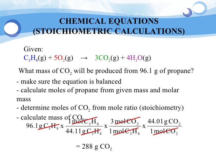 co2 molar mass co2 molar mass