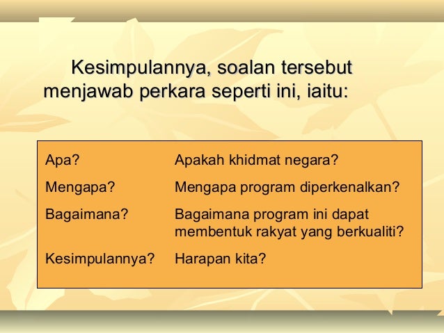 Pendahuluan yang baik dan berkesan