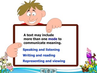 A text may include
more than one mode to
communicate meaning.

Speaking and listening
Writing and reading
Representing and viewing
 