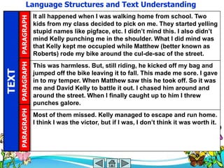 Language Structures and Text Understanding
                   It all happened when I was walking home from school. Two
       PARAGRAPH   kids from my class decided to pick on me. They started yelling
                   stupid names like pigface, etc. I didn’t mind this. I also didn’t
                   mind Kelly punching me in the shoulder. What I did mind was
                   that Kelly kept me occupied while Matthew (better known as
                   Roberts) rode my bike around the cul-de-sac of the street.
       PARAGRAPH




                   This was harmless. But, still riding, he kicked off my bag and
TEXT




                   jumped off the bike leaving it to fall. This made me sore. I gave
                   in to my temper. When Matthew saw this he took off. So it was
                   me and David Kelly to battle it out. I chased him around and
                   around the street. When I finally caught up to him I threw
                   punches galore.
       PARAGRAPH




                   Most of them missed. Kelly managed to escape and run home.
                   I think I was the victor, but if I was, I don’t think it was worth it.
 