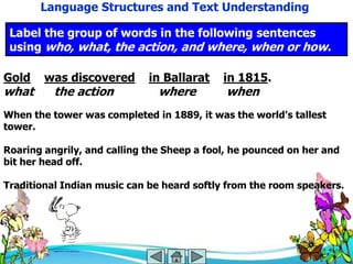 Language Structures and Text Understanding

 Label the group of words in the following sentences
 using who, what, the action, and where, when or how.

Gold    was discovered       in Ballarat    in 1815.
what      the action           where         when
When the tower was completed in 1889, it was the world's tallest
tower.

Roaring angrily, and calling the Sheep a fool, he pounced on her and
bit her head off.

Traditional Indian music can be heard softly from the room speakers.
 
