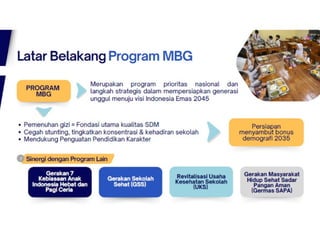 PENDAMPINGAN DAN ADVOKASI PROGRAM MBG Rabu, 23 Juli 2025.pptx
