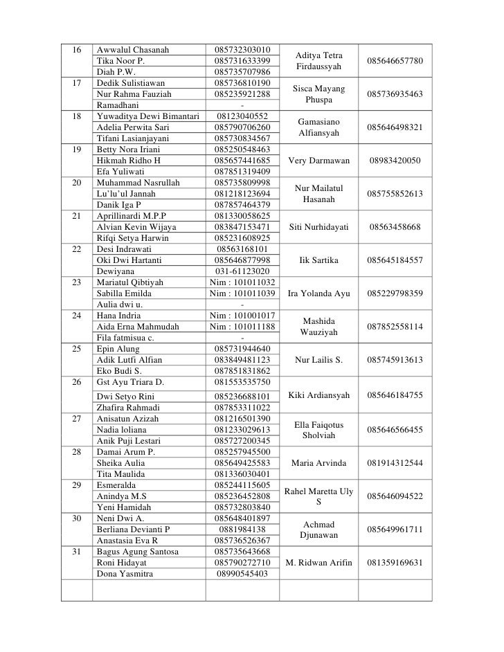Pendampingan pkm (revisi)