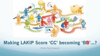 Andy Kurniawan
Making LAKIP Score ‘CC’ becoming ‘BB’…?
 