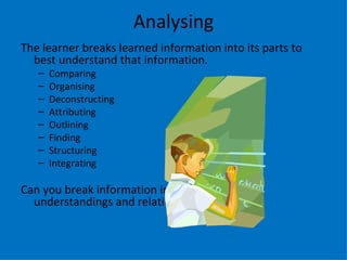 Analysing
The learner breaks learned information into its parts to
  best understand that information.
   –   Comparing
   –   Organising
   –   Deconstructing
   –   Attributing
   –   Outlining
   –   Finding
   –   Structuring
   –   Integrating

Can you break information into parts to explore
  understandings and relationships?
 