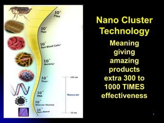 Nano Cluster
Technology
    Meaning
     giving
    amazing
   products
  extra 300 to
  1000 TIMES
 effectiveness

                 1
 