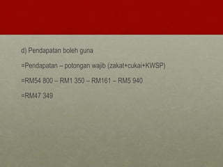 d) Pendapatan boleh guna

=Pendapatan – potongan wajib (zakat+cukai+KWSP)

=RM54 800 – RM1 350 – RM161 – RM5 940

=RM47 349
 