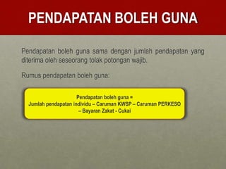 PENDAPATAN BOLEH GUNA

Pendapatan boleh guna sama dengan jumlah pendapatan yang
diterima oleh seseorang tolak potongan wajib.

Rumus pendapatan boleh guna:

                      Pendapatan boleh guna =
  Jumlah pendapatan individu – Caruman KWSP – Caruman PERKESO
                       – Bayaran Zakat - Cukai
 