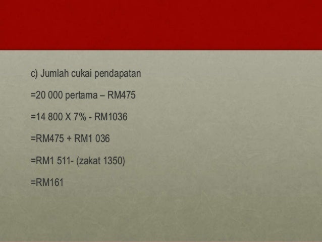 Pendapatan boleh guna