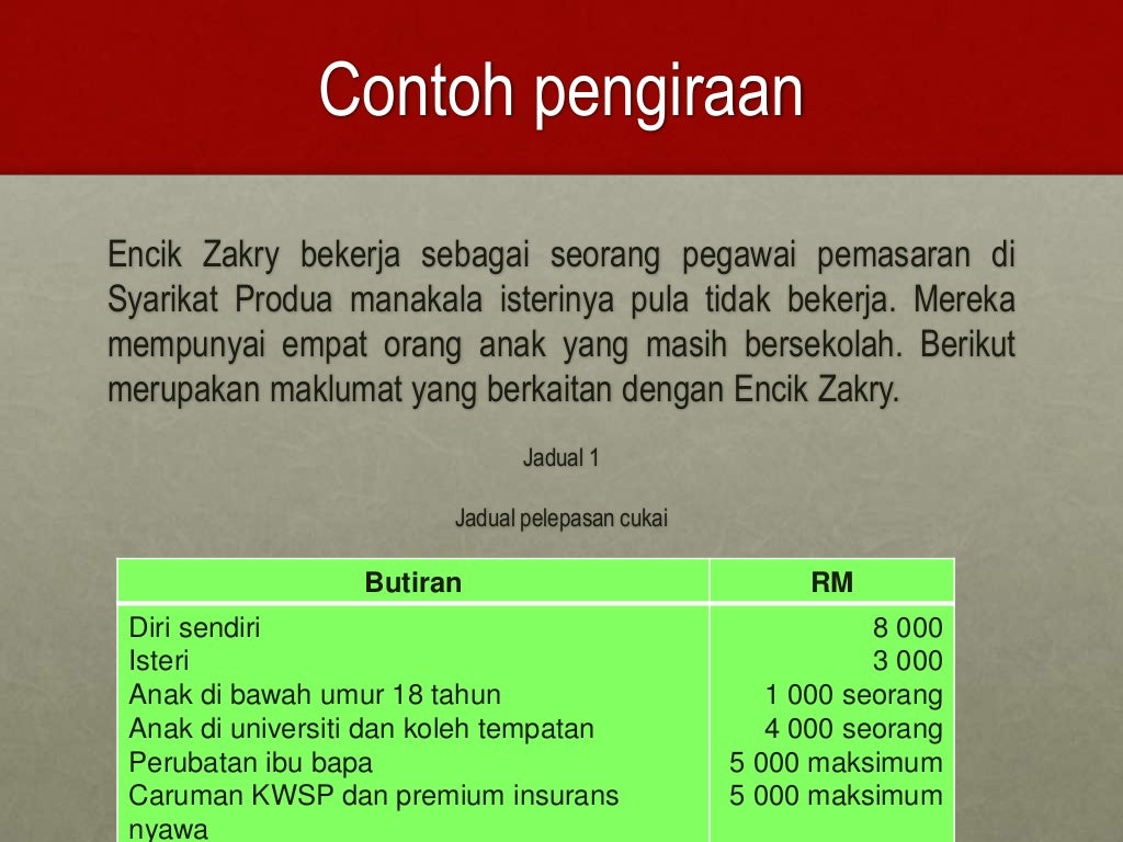 Pendapatan boleh guna