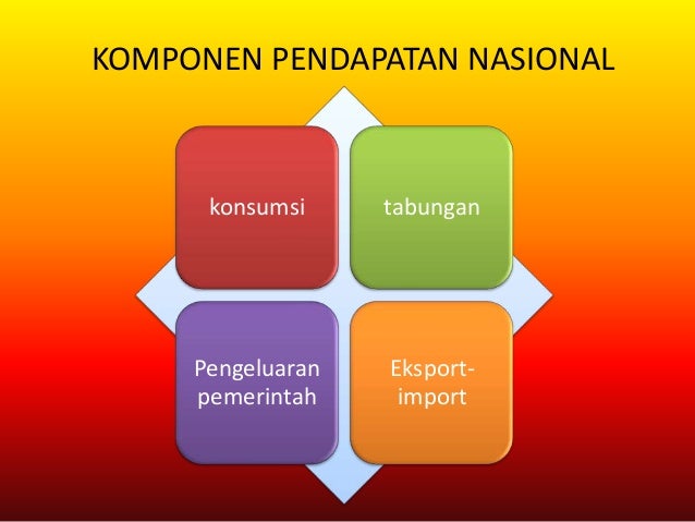 Pendapatan nasional
