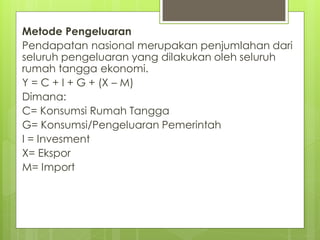 Metode Pengeluaran
Pendapatan nasional merupakan penjumlahan dari
seluruh pengeluaran yang dilakukan oleh seluruh
rumah tangga ekonomi.
Y = C + I + G + (X – M)
Dimana:
C= Konsumsi Rumah Tangga
G= Konsumsi/Pengeluaran Pemerintah
I = Invesment
X= Ekspor
M= Import

 