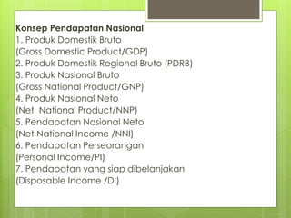 Konsep Pendapatan Nasional
1. Produk Domestik Bruto
(Gross Domestic Product/GDP)
2. Produk Domestik Regional Bruto (PDRB)
3. Produk Nasional Bruto
(Gross National Product/GNP)
4. Produk Nasional Neto
(Net National Product/NNP)
5. Pendapatan Nasional Neto
(Net National Income /NNI)
6. Pendapatan Perseorangan
(Personal Income/PI)
7. Pendapatan yang siap dibelanjakan
(Disposable Income /DI)

 