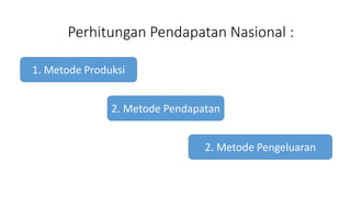 Perhitungan Pendapatan Nasional : 
1. Metode Produksi 
2. Metode Pendapatan 
2. Metode Pengeluaran 
 