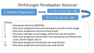 Perhitungan Pendapatan Nasional : 
3. Metode Pengeluaran 
Y = C + I + G + (X C M) 
Y = C + S + G + (X C M) 
Dimana : 
Y = Pendapatan Nasional (GDP/PDB) 
C = Nilai pasar pengeluaran konsumsi barang dan jasa oleh rumah tangga 
I = Nilai pasar pengeluaran investasi barang modal 
S = Nilai pasar tabungan rumah tangga, pemerintah, dan perusahaan 
G = Nilai pasar pengeluaran pemerintah untuk barang dan jasa (Pemerintah 
pusat, daerah tingkat I dan II) 
X = Nilai pasar pengeluaran barang dan jasa yang diekspor 
M = Nilai pasar pengeluaran barang dan jasa yang diimpor 
 