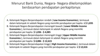 Menurut Bank Dunia, Negara- Negara dikelompokkan 
berdasarkan pendapatan perkapitanya: 
A. Kelompok Negara Berpendapatan rendah ( Low Income Economies), termasuk 
dalam kelompok ini adalah Negara yang memiliki pendapatan per kapita  $ 1,035 
B. Kelompok Negara Berpendapatan menengah bawah ( Lower Middle Income 
Economies ), termasuk dalam kelompok ini adalah Negara yang memiliki 
pendapatan per kapita $ 1,036 - $ 4,085 
C. Kelompok Negara Berpendapatan menengah tinggi ( Upper Middle Income 
Economies ), termasuk dalam kelompok ini adalah Negara yang memiliki 
pendapatan per kapita $ 4,086 - $ 12,615 
D. Kelompok Negara Berpendapatan tinggi ( High Income Economies ), termasuk dalam 
kelompok ini adalah Negara yang memiliki pendapatan per kapita  $ 12,616 
 