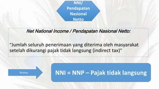 NNI/ 
Pendapatan 
Nasional 
Netto 
Net National Income / Pendapatan Nasional Netto: 
Jumlah seluruh penerimaan yang diterima oleh masyarakat 
setelah dikurangi pajak tidak langsung (indirect tax) 
Rumus NNI = NNP C Pajak tidak langsung 
 