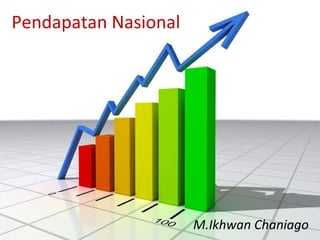 Pendapatan Nasional
M.Ikhwan Chaniago
 