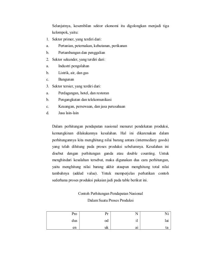 Makalah Ekonomi Makro Pendapatan Nasional Makalah Ekonomi Makro Pendapatan Nasional