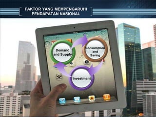 FAKTOR YANG MEMPENGARUHI
PENDAPATAN NASIONAL
Investment
Demand
and Supply
Consumption
and
Saving
 