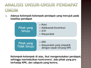 3.   Adanya kelompok-kelompok pendapat yang merujuk pada
     totalitas pendapat




     Kelompok-kelompok di atas, ikut mengemukakan pendapat,
     sehingga menimbulkan kontroversi. Ada pihak yang pro
     terhadap KPK, dan adapula yang kontra.
 