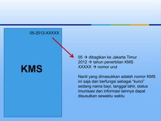 KMS
05-2012-XXXXX
05  dibagikan ke Jakarta Timur
2012  tahun penerbitan KMS
XXXXX  nomor urut
Nanti yang dimasukkan adalah nomor KMS
ini saja dan berfungsi sebagai “kunci”
sedang nama bayi, tanggal lahir, status
imunisasi dan informasi lainnya dapat
disusulkan sewaktu waktu
 