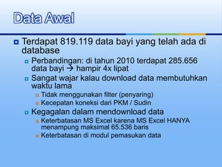 Terdapat 819.119 data bayi yang telah ada di
database
 Perbandingan: di tahun 2010 terdapat 285.656
data bayi  hampir 4x lipat
 Sangat wajar kalau download data membutuhkan
waktu lama
 Tidak menggunakan filter (penyaring)
 Kecepatan koneksi dari PKM / Sudin
 Kegagalan dalam mendownload data
 Keterbatasan MS Excel karena MS Excel HANYA
menampung maksimal 65.536 baris
 Keterbatasan di modul pemasukan data
Data Awal
 