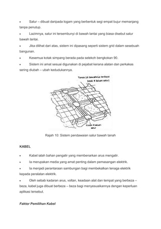 Salur – dibuat daripada logam yang berbentuk segi empat bujur memanjang
tanpa penutup.
       Lazimnya, salur ini tersembunyi di bawah lantai yang biasa disebut salur
bawah lantai.
       Jika dilihat dari atas, sistem ini dipasang seperti sistem grid dalam sesebuah
bangunan.
       Kesemua kotak simpang berada pada selekoh bengkokan 90.
       Sistem ini amat sesuai digunakan di pejabat kerana alatan dan perkakas
sering diubah – ubah kedudukannya.




                     Rajah 10: Sistem pendawaian salur bawah tanah


KABEL

       Kabel ialah bahan pengalir yang membenarkan arus mengalir.
       Ia merupakan media yang amat penting dalam pemasangan elektrik.
       Ia menjadi perantaraan sambungan bagi membekalkan tenaga elektrik
kepada peralatan elektrik.
       Oleh sebab kadaran arus, voltan, keadaan alat dan tempat yang berbeza –
beza, kabel juga dibuat berbeza – beza bagi menyesuaikannya dengan keperluan
aplikasi tersebut.


Faktor Pemilihan Kabel
 