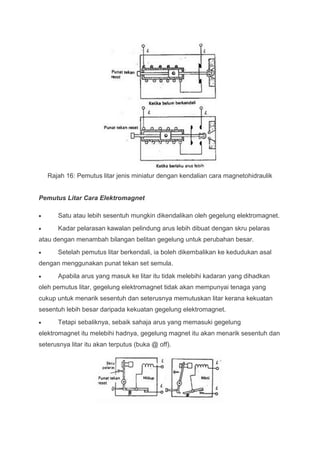 Rajah 16: Pemutus litar jenis miniatur dengan kendalian cara magnetohidraulik


Pemutus Litar Cara Elektromagnet

       Satu atau lebih sesentuh mungkin dikendalikan oleh gegelung elektromagnet.
       Kadar pelarasan kawalan pelindung arus lebih dibuat dengan skru pelaras
atau dengan menambah bilangan belitan gegelung untuk perubahan besar.
       Setelah pemutus litar berkendali, ia boleh dikembalikan ke kedudukan asal
dengan menggunakan punat tekan set semula.
       Apabila arus yang masuk ke litar itu tidak melebihi kadaran yang dihadkan
oleh pemutus litar, gegelung elektromagnet tidak akan mempunyai tenaga yang
cukup untuk menarik sesentuh dan seterusnya memutuskan litar kerana kekuatan
sesentuh lebih besar daripada kekuatan gegelung elektromagnet.
       Tetapi sebaliknya, sebaik sahaja arus yang memasuki gegelung
elektromagnet itu melebihi hadnya, gegelung magnet itu akan menarik sesentuh dan
seterusnya litar itu akan terputus (buka @ off).
 