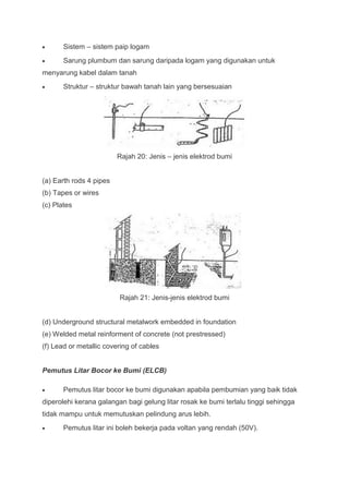 Sistem – sistem paip logam
       Sarung plumbum dan sarung daripada logam yang digunakan untuk
menyarung kabel dalam tanah
       Struktur – struktur bawah tanah lain yang bersesuaian




                         Rajah 20: Jenis – jenis elektrod bumi


(a) Earth rods 4 pipes
(b) Tapes or wires
(c) Plates




                         Rajah 21: Jenis-jenis elektrod bumi


(d) Underground structural metalwork embedded in foundation
(e) Welded metal reinforment of concrete (not prestressed)
(f) Lead or metallic covering of cables


Pemutus Litar Bocor ke Bumi (ELCB)

       Pemutus litar bocor ke bumi digunakan apabila pembumian yang baik tidak
diperolehi kerana galangan bagi gelung litar rosak ke bumi terlalu tinggi sehingga
tidak mampu untuk memutuskan pelindung arus lebih.
       Pemutus litar ini boleh bekerja pada voltan yang rendah (50V).
 