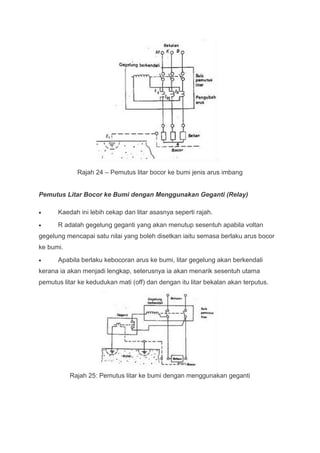 Rajah 24 – Pemutus litar bocor ke bumi jenis arus imbang


Pemutus Litar Bocor ke Bumi dengan Menggunakan Geganti (Relay)

      Kaedah ini lebih cekap dan litar asasnya seperti rajah.
      R adalah gegelung geganti yang akan menutup sesentuh apabila voltan
gegelung mencapai satu nilai yang boleh disetkan iaitu semasa berlaku arus bocor
ke bumi.
      Apabila berlaku kebocoran arus ke bumi, litar gegelung akan berkendali
kerana ia akan menjadi lengkap, seterusnya ia akan menarik sesentuh utama
pemutus litar ke kedudukan mati (off) dan dengan itu litar bekalan akan terputus.




           Rajah 25: Pemutus litar ke bumi dengan menggunakan geganti
 