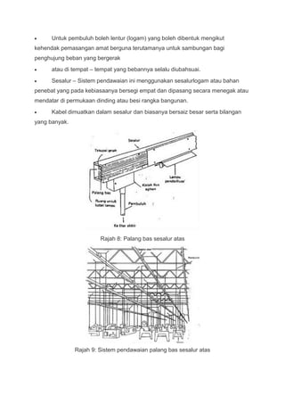 Untuk pembuluh boleh lentur (logam) yang boleh dibentuk mengikut
kehendak pemasangan amat berguna terutamanya untuk sambungan bagi
penghujung beban yang bergerak
      atau di tempat – tempat yang bebannya selalu diubahsuai.
      Sesalur – Sistem pendawaian ini menggunakan sesalurlogam atau bahan
penebat yang pada kebiasaanya bersegi empat dan dipasang secara menegak atau
mendatar di permukaan dinding atau besi rangka bangunan.
      Kabel dimuatkan dalam sesalur dan biasanya bersaiz besar serta bilangan
yang banyak.




                        Rajah 8: Palang bas sesalur atas




               Rajah 9: Sistem pendawaian palang bas sesalur atas
 