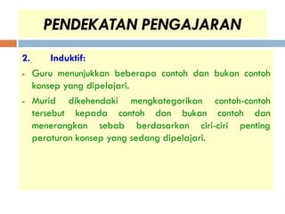 PENDEKATAN PENGAJARAN
2.        Induktif:
    Guru menunjukkan beberapa contoh dan bukan contoh
     konsep yang dipelajari.
    Murid dikehendaki mengkategorikan contoh-contoh
     tersebut kepada contoh dan bukan contoh dan
     menerangkan sebab berdasarkan ciri-ciri penting
     peraturan konsep yang sedang dipelajari.
 