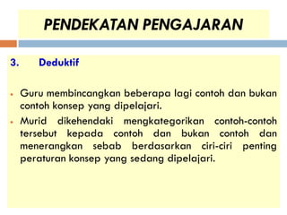 PENDEKATAN PENGAJARAN

3.      Deduktif

    Guru membincangkan beberapa lagi contoh dan bukan
     contoh konsep yang dipelajari.
    Murid dikehendaki mengkategorikan contoh-contoh
     tersebut kepada contoh dan bukan contoh dan
     menerangkan sebab berdasarkan ciri-ciri penting
     peraturan konsep yang sedang dipelajari.
 