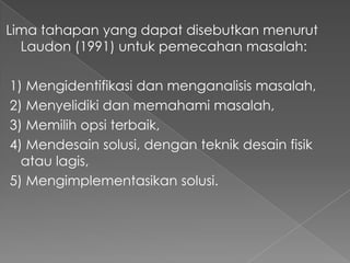 Lima tahapan yang dapat disebutkan menurut
Laudon (1991) untuk pemecahan masalah:
1) Mengidentifikasi dan menganalisis masalah,
2) Menyelidiki dan memahami masalah,
3) Memilih opsi terbaik,
4) Mendesain solusi, dengan teknik desain fisik
atau lagis,
5) Mengimplementasikan solusi.
 