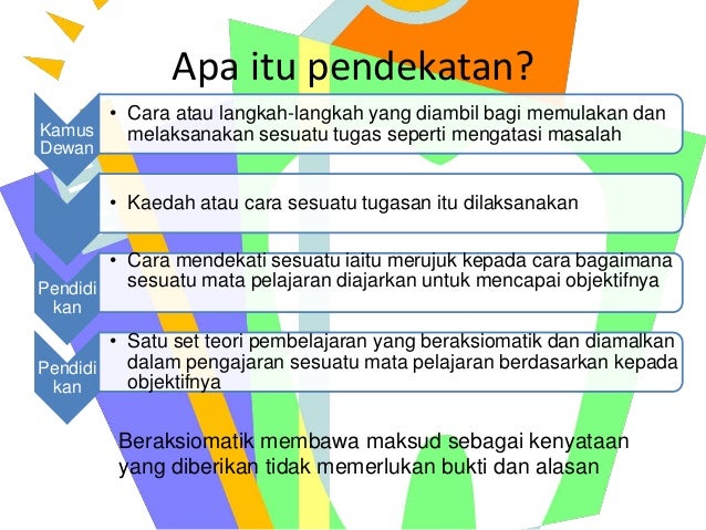 Pendekatan Eklektik Dan Komunikatif