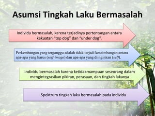 Asumsi Tingkah Laku Bermasalah
Individu bermasalah, karena terjadinya pertentangan antara
kekuatan “top dog” dan “under dog”.
Perkembangan yang terganggu adalah tidak terjadi keseimbangan antara
apa-apa yang harus (self-image) dan apa-apa yang diinginkan (self).
Individu bermasalah karena ketidakmampuan seseorang dalam
mengintegrasikan pikiran, perasaan, dan tingkah lakunya
Spektrum tingkah laku bermasalah pada individu
 