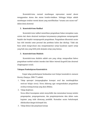 Konstruktivisme

rasional

membangun

representasi

mental

akurat

menggunakan skema dan aturan kondisi-tindakan. Sehingga belajar adalah
membangun struktur mental akurat yang merefleksikan “sesuatu cara secara real”
dalam dunia eksternal.
2. Konstruktivisme Radikal
Konstruktivisme radikal memelihara pengetahuan bukan merupakan suatu
cermin dari dunia eksternal meskipun kenyataannya pengalaman mempengaruhi
berpikir dan berpikir mempengaruhi pengetahuan. Pengetahuan dikonstruk secara
luas oleh interaksi antar personal dan pembatas kultur dan ideologi. Tidak ada
basis untuk mengevaluasi atau menginterpretasi setiap keyakinan seperti setiap
yang baik atau yang lebih jelek daripada setiap yang lainnya.
3. Konstruktivisme Dialektis
Konstruktivisme dialektis adalah cara yang cukup, mengusulkan bahwa
pengetahuan tumbuh melalui interaksi dari faktor internal (kognitif) dan eksternal
(lingkunganan sosial).
Tahapan Pembelajaran Konstruktivis
Empat tahap pembelajaran berdasarkan teori belajar konstruktivis menurut
Horsley (Sanjaya, 2006:77) adalah:
1. Tahap apersepsi (mengungkapkan konsepsi awal dan membangkitkan
motivasi belajar siswa). Siswa didorong agar mengemukakan pengetahuan
awalnya tentang konsep yang akan dibahas.
2. Tahap eksplorasi.
Siswa diberi kesempatan untuk menyelidiki dan menemukan konsep melalui
pengumpulan, pengorganisasian, dan penginterpretasian data dalam suatu
kegiatan yang telah dirancang pendidik. Kemudian secara berkelompok
didiskusikan dengan kelompok lain.
3. Tahap diskusi dan penjelasan konsep

 
