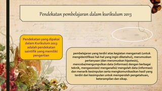 Pendekatan yang dipakai
dalam Kurikulum 2013
adalah pendekatan
saintifik yang memiliki
pengertian
pembelajaran yang terdiri atas kegiatan mengamati (untuk
mengidentifikasi hal-hal yang ingin diketahui), merumuskan
pertanyaan (dan merumuskan hipotesis),
mencoba/mengumpulkan data (informasi) dengan berbagai
teknik, mengasosiasi/ menganalisi/ mengolah data (informasi)
dan menarik kesimpulan serta mengkomunikasikan hasil yang
terdiri dari kesimpulan untuk memperoleh pengetahuan,
keterampilan dan sikap.
Pendekatan pembelajaran dalam kurikulum 2013
 