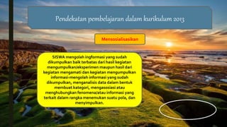 Mensosialisasikan
Pendekatan pembelajaran dalam kurikulum 2013
SISWA mengolah ingformasi yang sudah
dikumpulkan baik terbatas dari hasil kegiatan
mengumpulkan/eksperimen maupun hasil dari
kegiatan mengamati dan kegiatan mengumpulkan
informasi-mengolah informasi yang sudah
dikumpulkan, menganalisis data dalam bentuk
membuat kategori, mengasosiasi atau
menghubungkan fenomena/atau informasi yang
terkait dalam rangka menemukan suatu pola, dan
menyimpulkan.
 