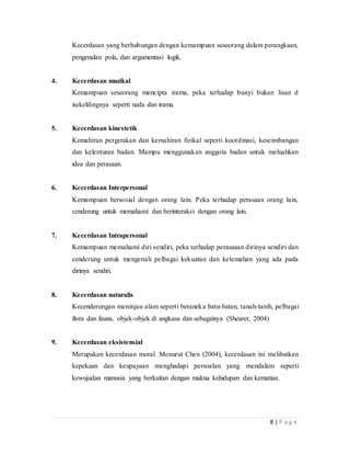 8 | P a g e
Kecerdasan yang berhubungan dengan kemampuan seseorang dalam
perangkaan,pengenalan pola, dan argumentasi logik.
4. Kecerdasan muzikal
Kemampuan seseorang mencipta irama, peka terhadap bunyi bukan lisan
disekelilingnya seperti nada dan irama.
5. Kecerdasan kinestetik
Kemahiran pergerakan dan kemahiran fizikal seperti koordinasi, keseimbangan
dankelenturan badan. Mampu menggunakan anggota badan untuk meluahkan idea
danperasaan.
6. Kecerdasan Interpersonal
Kemampuan bersosial dengan orang lain. Peka terhadap perasaan orang
lain,cenderung untuk memahami dan berinteraksi dengan orang lain.
7. Kecerdasan Intrapersonal
Kemampuan memahami diri sendiri, peka terhadap perasaaan dirinya sendiri
dancenderung untuk mengenali pelbagai kekuatan dan kelemahan yang ada pada
dirinyasendiri.
8. Kecerdasan naturalis
Kecenderungan meninjau alam seperti beraneka batu-batan, tanah-tanih, pelbagai
floradan fauna, objek-objek di angkasa dan sebagainya (Shearer, 2004)
9. Kecerdasan eksistensial
Merupakan kecerdasan moral. Menurut Chen (2004), kecerdasan ini
melibatkankepekaan dan keupayaan menghadapi persoalan yang mendalam
seperti kewujudanmanusia yang berkaitan dengan makna kehidupan dan kematian.
 